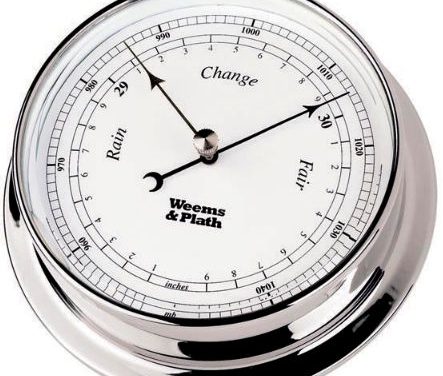 El clima para hoy no es muy alentador