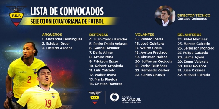 La nómina de Ecuador para enfrentar a Uruguay tiene varias bajas