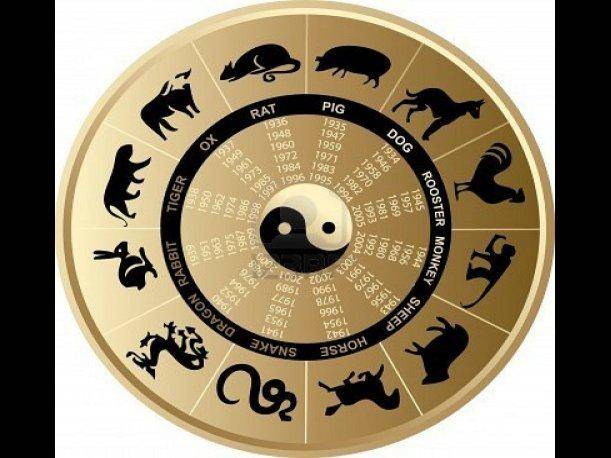 Leyendas sobre los 12 animales del horóscopo chino que seguramente conocías