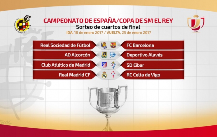 Sorteados los Cuartos de Final de la Copa del Rey en España