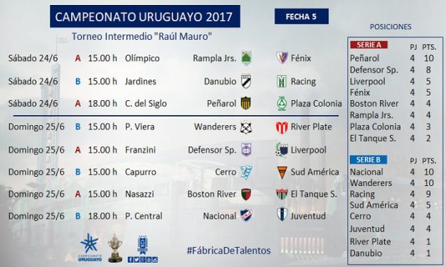 El Sábado comienza la quinta fecha del Torneo Intermedio