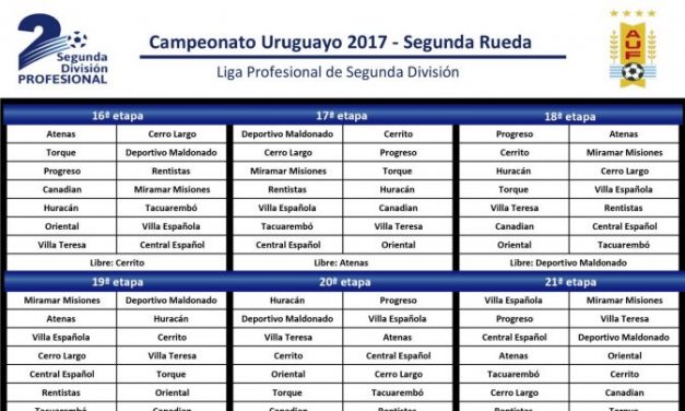 Comienzo de la Segunda División