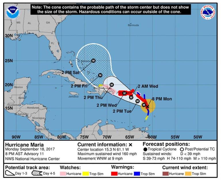 Devastador avance del huracán María