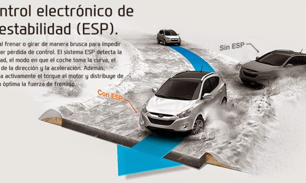 Impondrán por Ley nuevas tecnologías en autos 0 Km