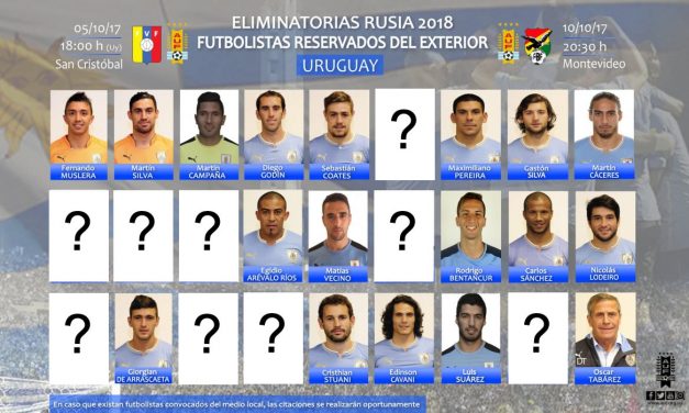 Novedades en la lista de reservados por Tabárez