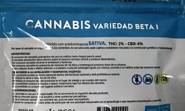 Hasta mediados de Noviembre no habrá Cannabis en las Farmacias