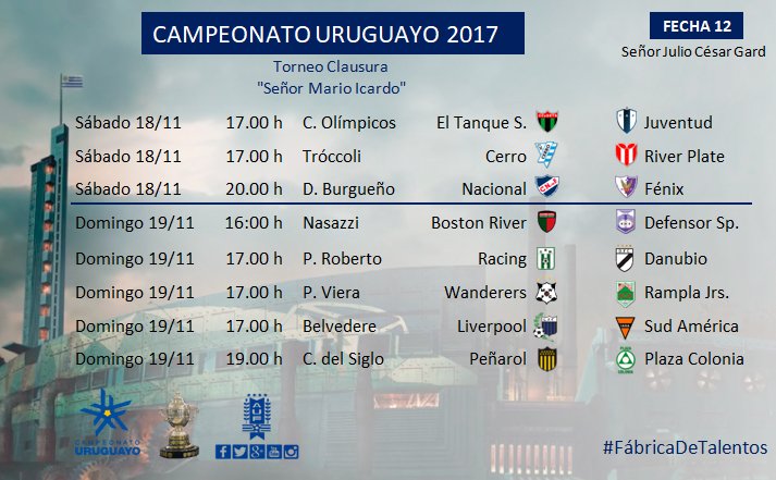 Continúa la fecha 12 del Torneo Clausura con la transmisión de 970Universal