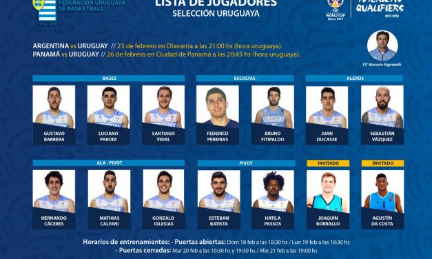 La Selección apronta el viaje