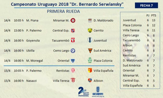 Miramar Misiones y Deportivo Maldonado abren una nueva fecha de la B, por 970 Universal