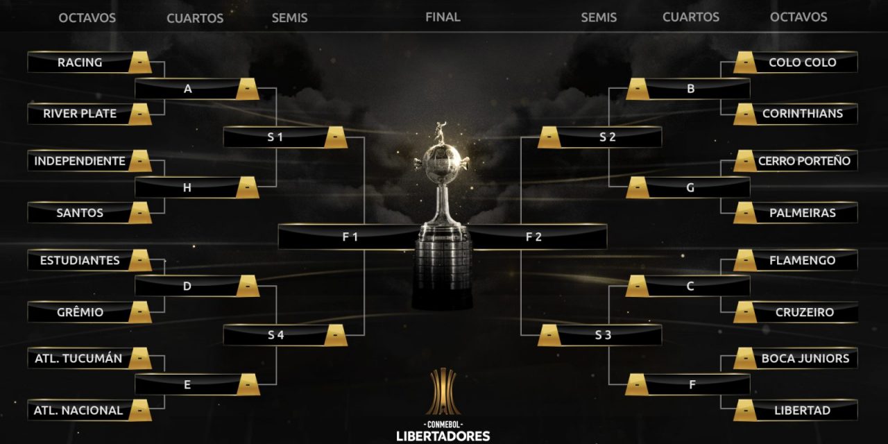 El sorteo de la Copa Libertadores dio un cruce clásico