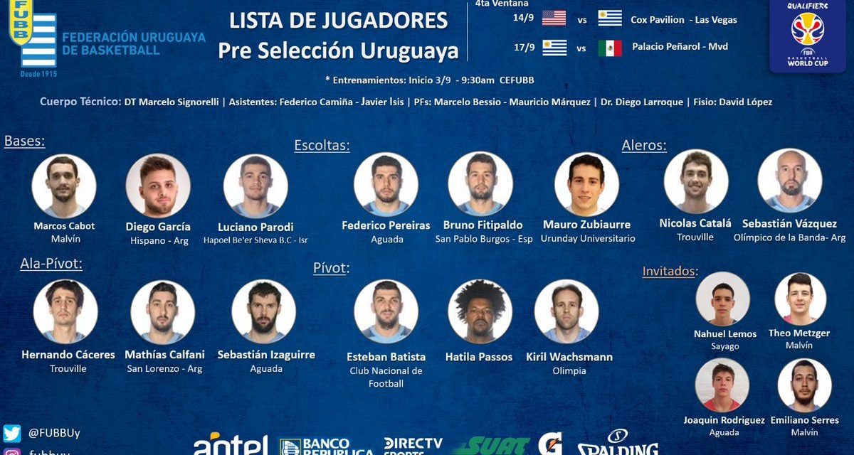 Están los convocados de Uruguay para el Mundial de Basket
