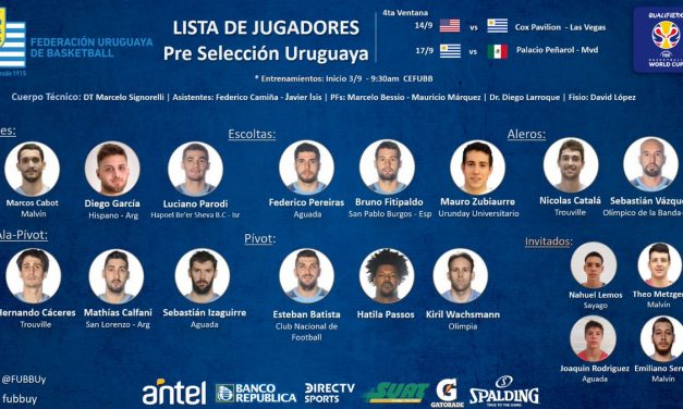 Están los convocados de Uruguay para el Mundial de Basket