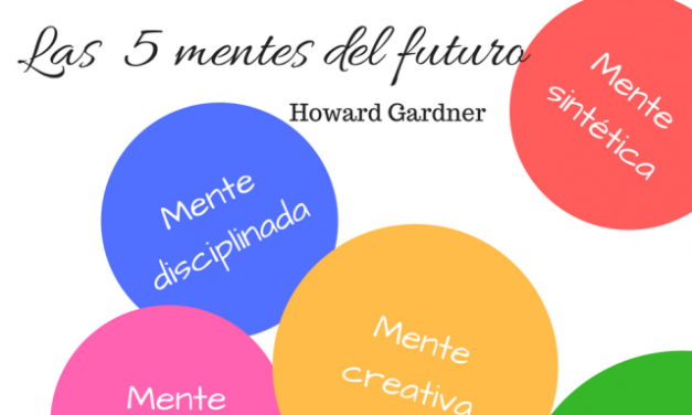 Las cinco mentes del futuro