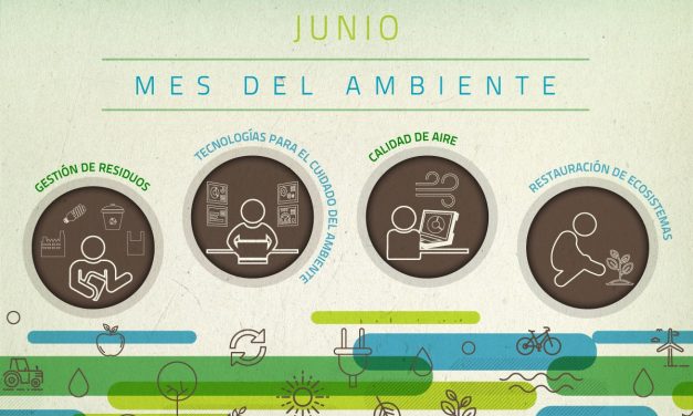 Día Mundial del Medio Ambiente: actividades del Mvotma en el Mes del Ambiente