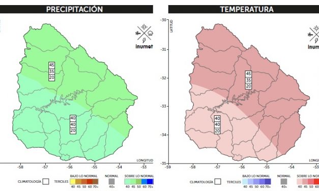 Inumet informó que se esperan temperaturas normales o por encima, en agosto, setiembre y octubre