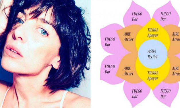 Carla Conte, Juana Repetto y Barby Silenzi, algunas de las famosas argentinas que se aprovecharon de la estafa del telar de la abundancia
