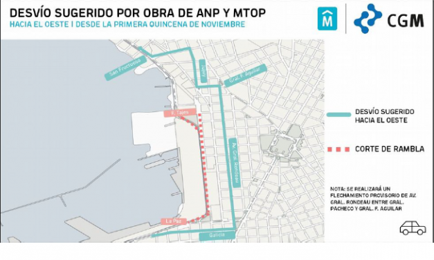 La circulación en la Rambla Portuaria se verá afectada en noviembre