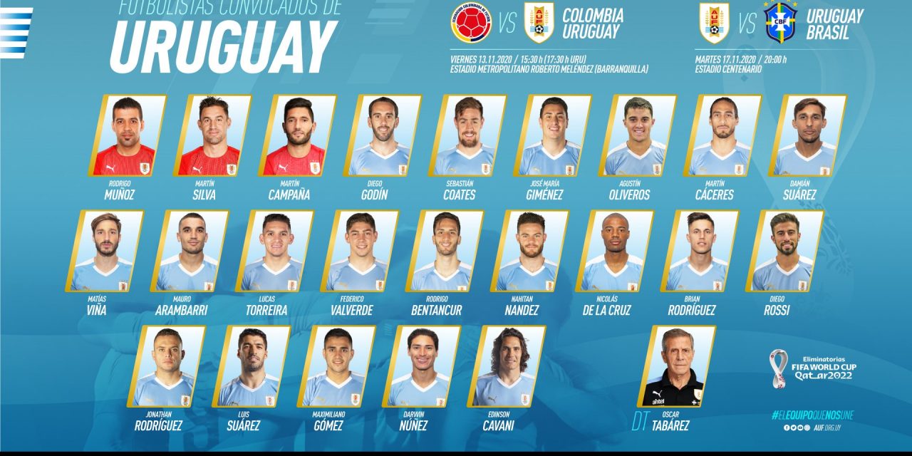 Tabárez dio a conocer los 23 jugadores que estarán ante Colombia y Brasil