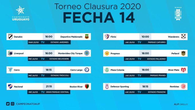 Torneo Clausura Resultados Y Posiciones Tabla Anual Descenso 970 Universal