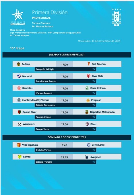 Mirá cómo quedaron las tablas del Clausura, Anual y Descenso a solo dos  fechas del final del Uruguayo - EL PAÍS Uruguay