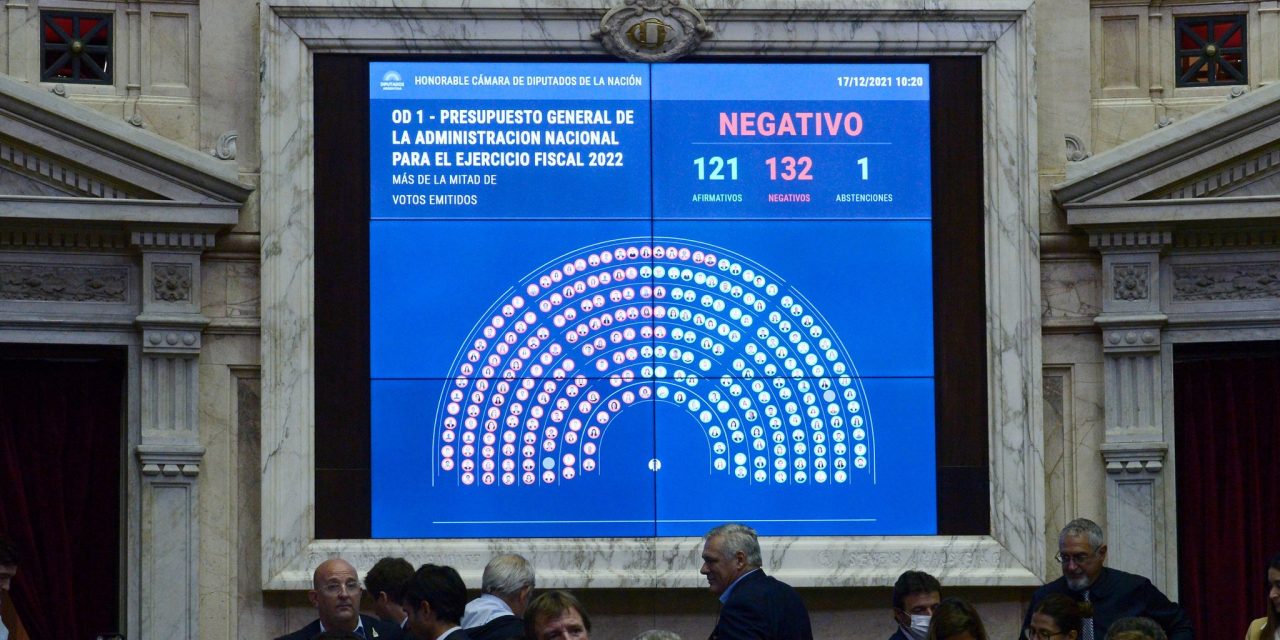 Parlamento argentino rechazó el Presupuesto Nacional de 2022