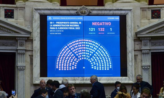 Parlamento argentino rechazó el Presupuesto Nacional de 2022