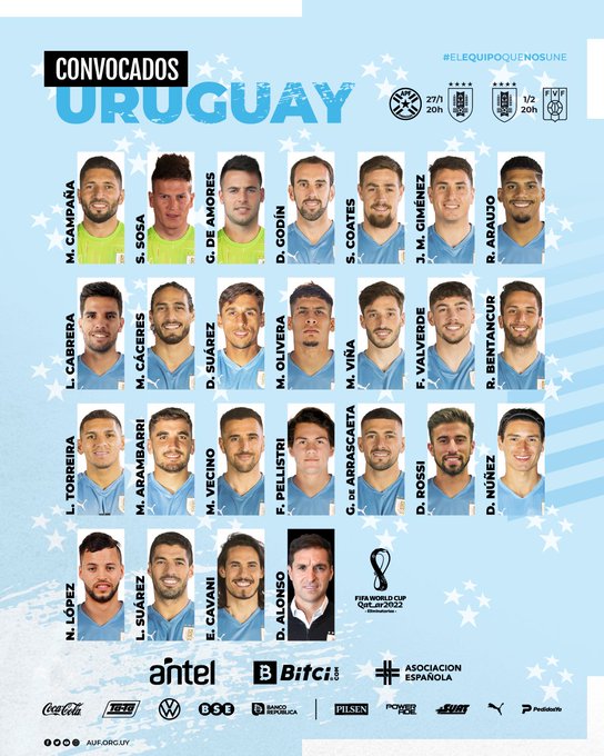 Diego Alonso, nuevo seleccionador de Uruguay, contará con el Profe