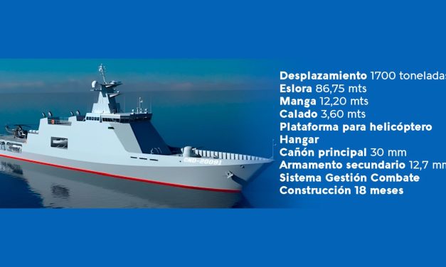 Gobierno comprará dos buques para la Armada por 82,2 millones de euros